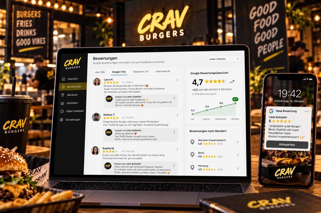 Social Media Crav Burgers · Bewertungen